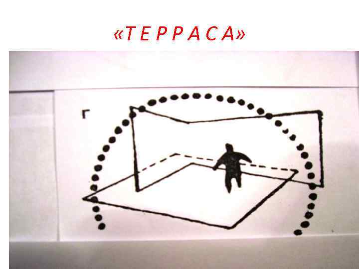  «Т Е Р Р А С А» 