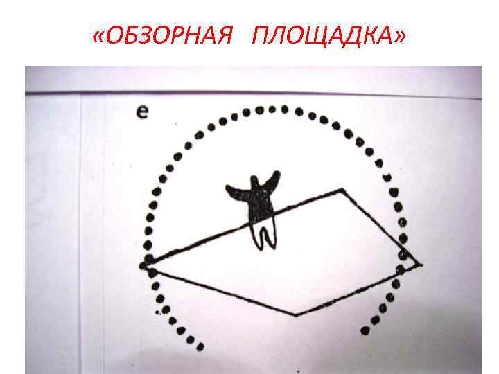  «ОБЗОРНАЯ ПЛОЩАДКА» 