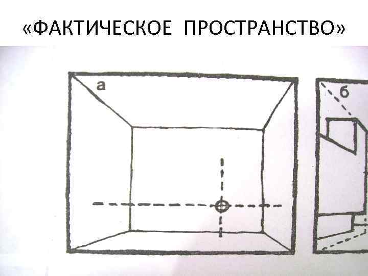  «ФАКТИЧЕСКОЕ ПРОСТРАНСТВО» 