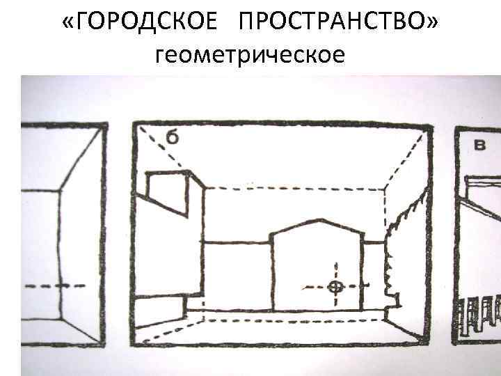 Какова задача городского дизайна