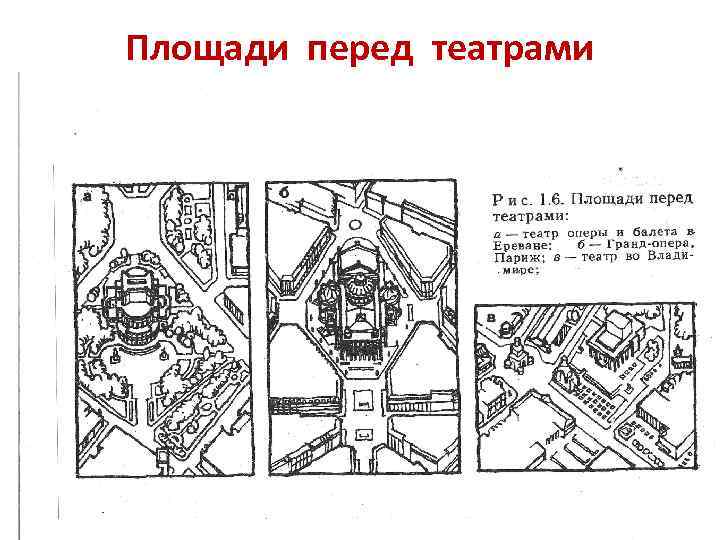 Площади перед театрами 