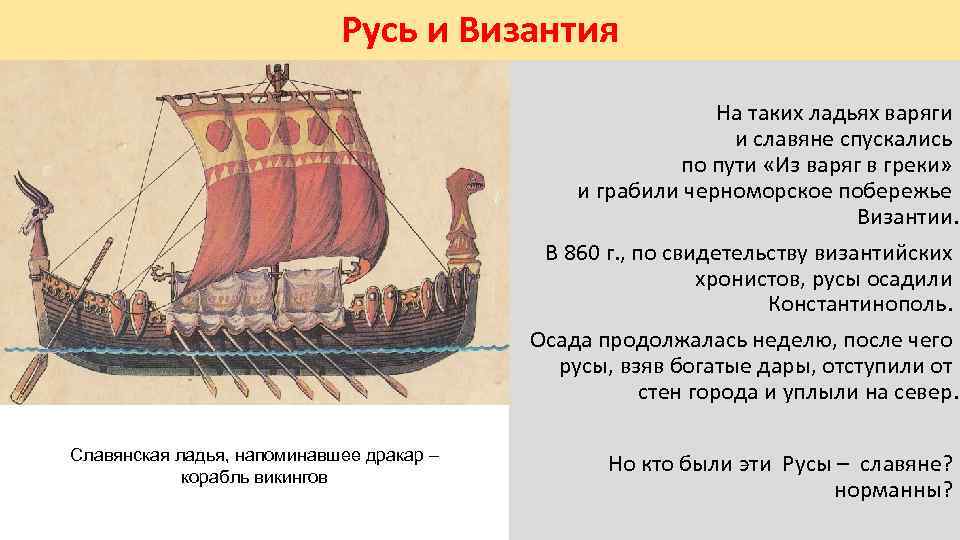 Ладья право. Ладья варягов сбоку. Корабль Ладья древней Руси. Варяжская Ладья. Ладья это в древней Руси.