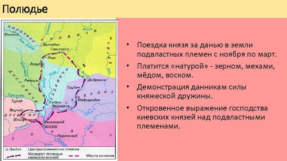 Полюдье • Поездка князя за данью в земли подвластных племен с ноября по март.