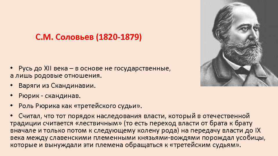 Соловьем с м. С. М. Соловьев (1820–1879). С. Соловьев (1820 - 1879) достижение. С М Соловьев краткая биография. С.М. Соловьева кратко.