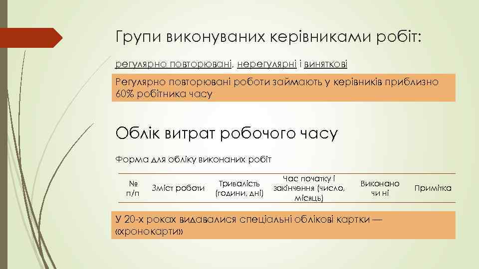Групи виконуваних керівниками робіт: регулярно повторювані, нерегулярні і виняткові Регулярно повторювані роботи займають у
