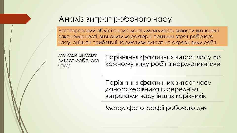 Аналіз витрат робочого часу Багаторазовий облік і аналіз дають можливість вивести визначені закономірності, визначити