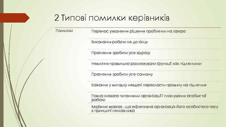 2 Типові помилки керівників Помилки Перенос ухвалення рішення проблеми на завтра Виконання роботи не