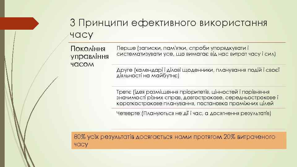 3 Принципи ефективного використання часу Покоління управління часом Перше (записки, пам'ятки, спроби упорядкувати і