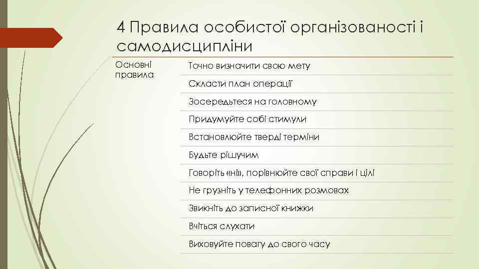 4 Правила особистої організованості і самодисципліни Основні правила Точно визначити свою мету Скласти план
