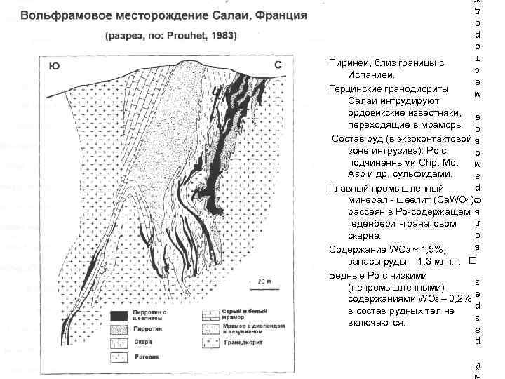 м е с т о р о д Пиринеи, близ границы с Испанией. Герцинские