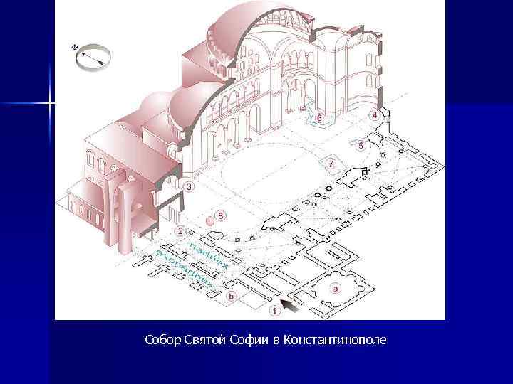 Собор Святой Софии в Константинополе 