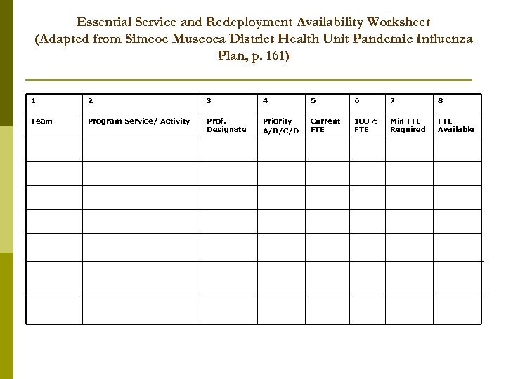 Essential Service and Redeployment Availability Worksheet (Adapted from Simcoe Muscoca District Health Unit Pandemic