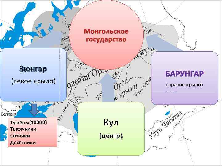 План описания страны монголия