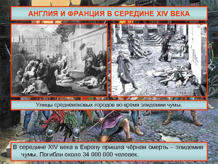 АНГЛИЯ И ФРАНЦИЯ В СЕРЕДИНЕ XIV ВЕКА Улицы средневековых городов во время эпидемии чумы.