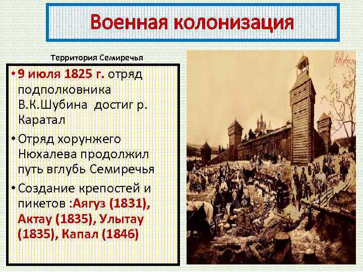 Военная колонизация Территория Семиречья • 9 июля 1825 г. отряд подполковника В. К. Шубина