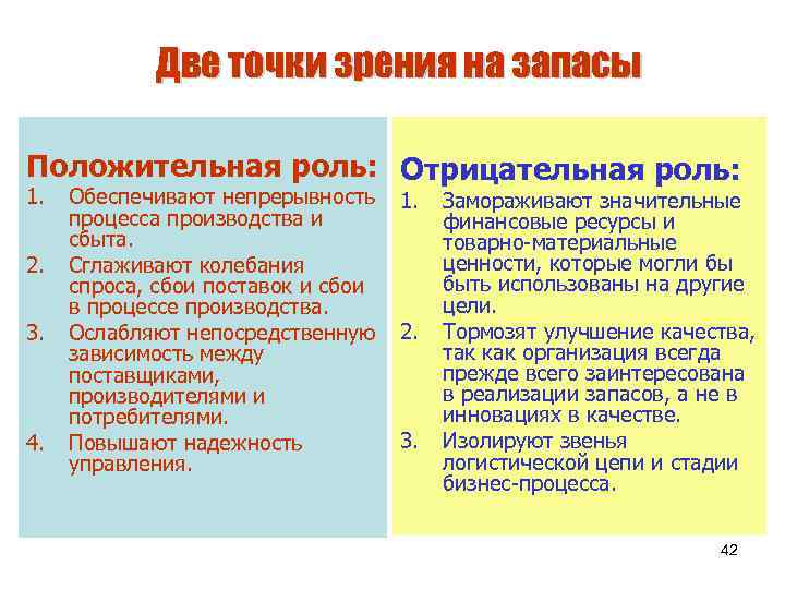 Есть ли положительные. Положительная и отрицательная роль запасов. Положительная и отрицательная роль запасов, в чем заключается. Отрицательная РРЛТ запасов. Положительная роль запасов.