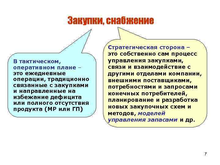 Снабжение это. Закупки снабжение. Снабжение и закупки в чем разница. Закупки и снабжение разница. Процесс снабжения.