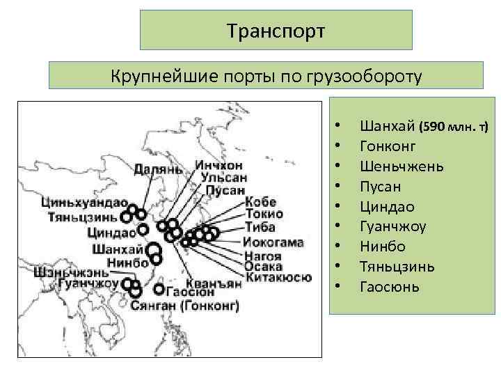 Транспорт Крупнейшие порты по грузообороту • • • Шанхай (590 млн. т) Гонконг Шеньчжень