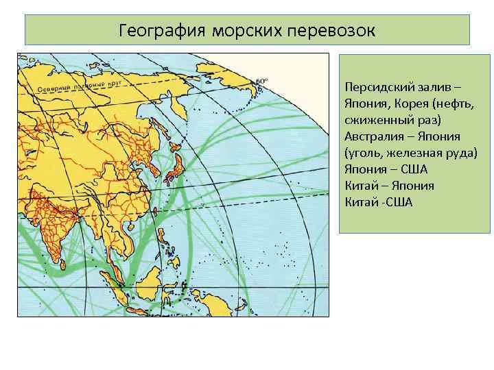 География морских перевозок Персидский залив – Япония, Корея (нефть, сжиженный раз) Австралия – Япония