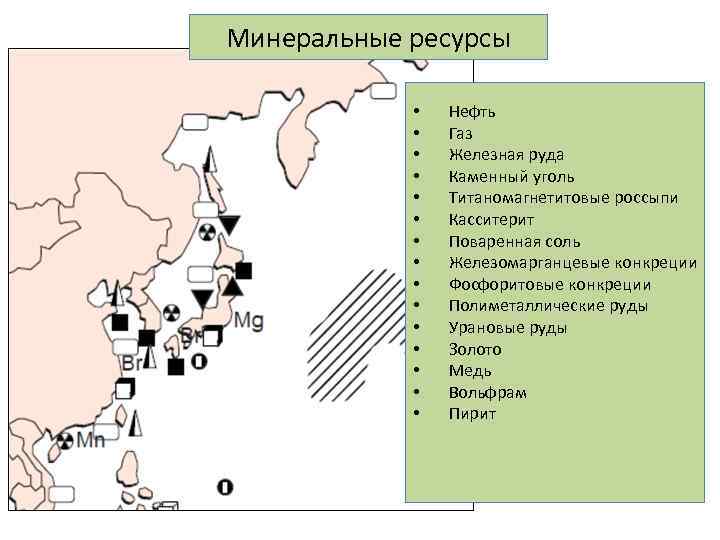 Минеральные ресурсы • • • • Нефть Газ Железная руда Каменный уголь Титаномагнетитовые россыпи