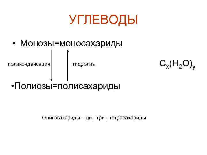 УГЛЕВОДЫ • Монозы=моносахариды поликонденсация гидролиз • Полиозы=полисахариды Олигосахариды – ди-, три-, тетрасахариды Cx(H 2