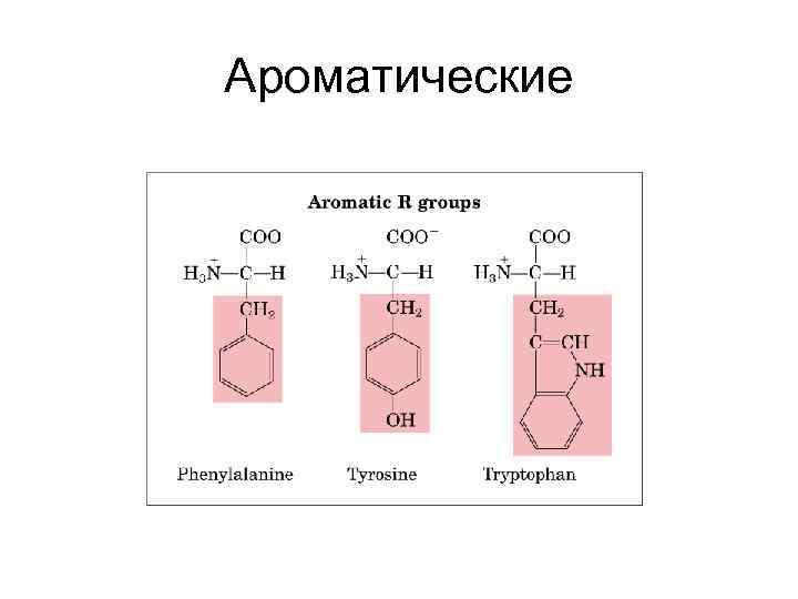 Ароматические 