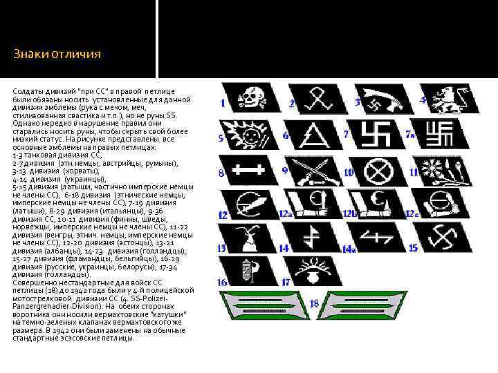 Знаки отличия Солдаты дивизий 