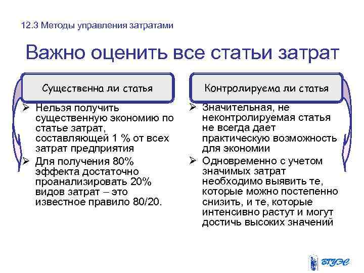 12. 3 Методы управления затратами Важно оценить все статьи затрат Существенна ли статья Контролируема