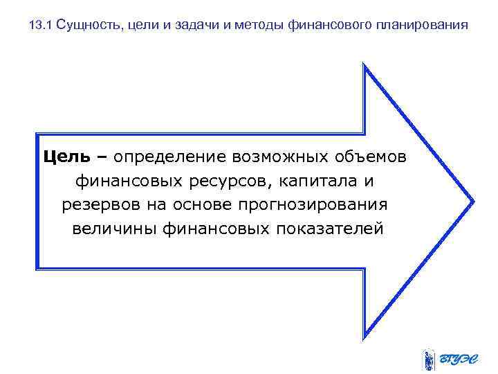 13. 1 Сущность, цели и задачи и методы финансового планирования Цель – определение возможных