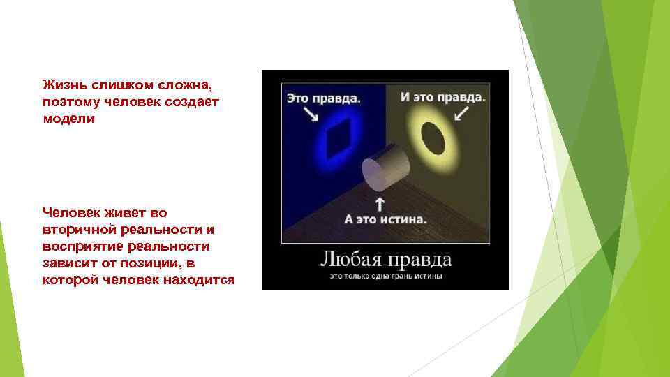 Жизнь слишком сложна, поэтому человек создает модели Человек живет во вторичной реальности и восприятие