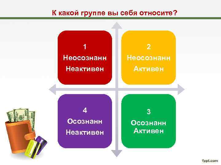 К какой группе вы себя относите? 1 Неосознанн Неактивен 2 Неосознанн Активен 4 Осознанн