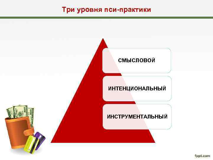 Три уровня пси-практики СМЫСЛОВОЙ ИНТЕНЦИОНАЛЬНЫЙ ИНСТРУМЕНТАЛЬНЫЙ 