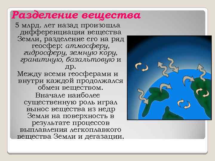 Разделение вещества 5 млрд. лет назад произошла дифференциация вещества Земли, разделение его на ряд