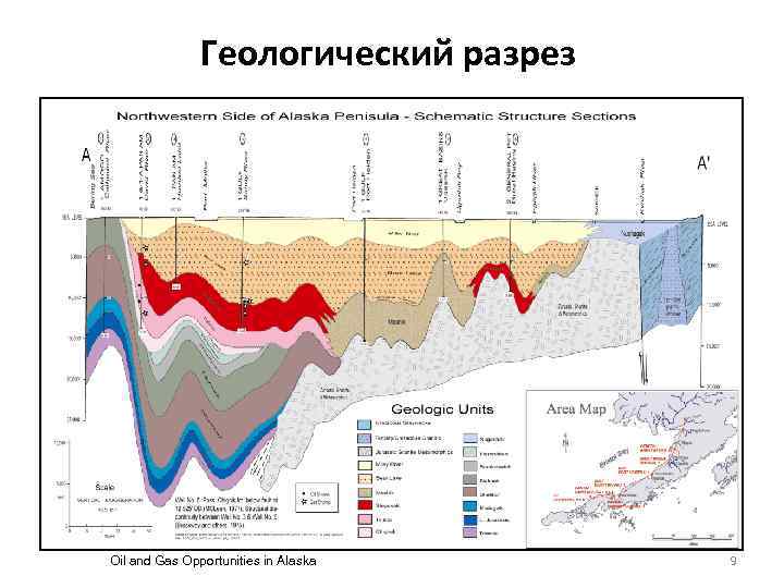 Геологический разрез