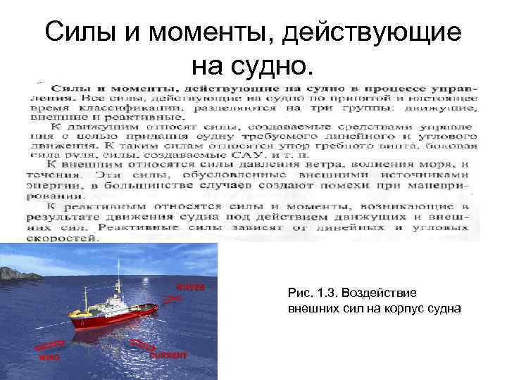 Силы и моменты, действующие на судно. Рис. 1. 3. Воздействие внешних сил на корпус