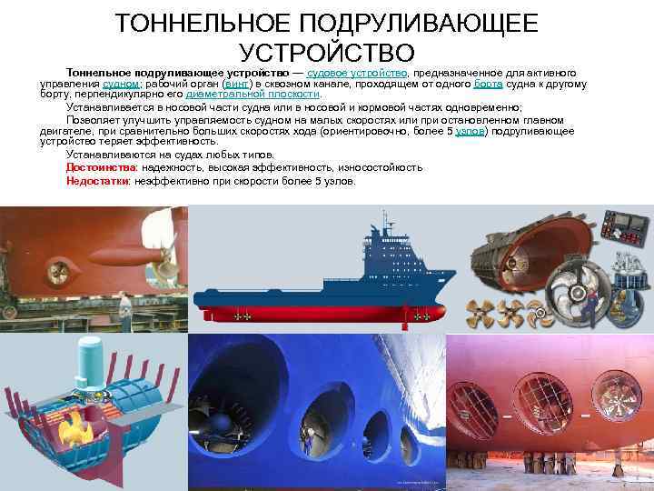 ТОННЕЛЬНОЕ ПОДРУЛИВАЮЩЕЕ УСТРОЙСТВО Тоннельное подруливающее устройство — судовое устройство, предназначенное для активного управления судном;