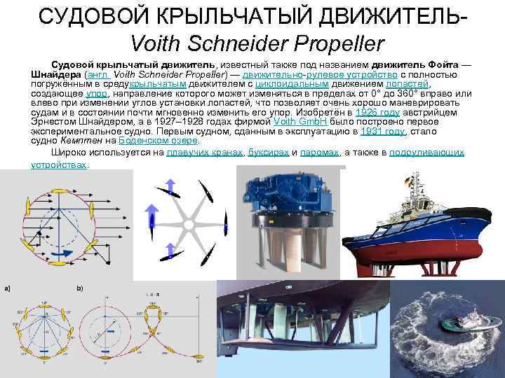 СУДОВОЙ КРЫЛЬЧАТЫЙ ДВИЖИТЕЛЬ Voith Schneider Propeller Судовой крыльчатый движитель, известный также под названием движитель