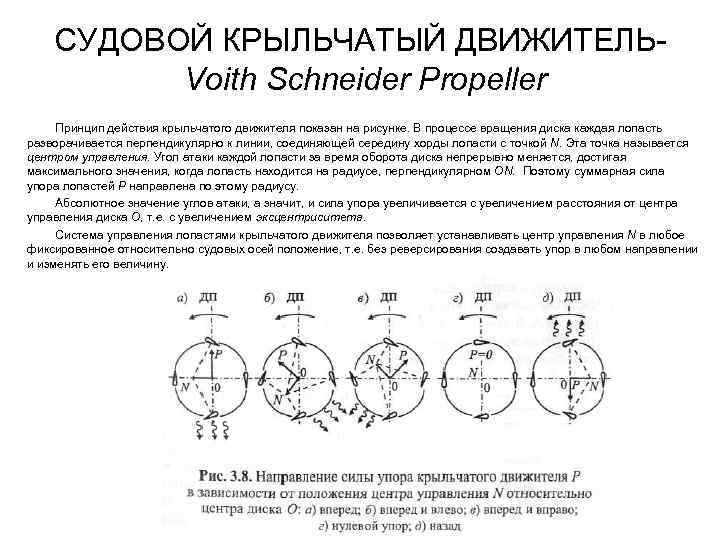 СУДОВОЙ КРЫЛЬЧАТЫЙ ДВИЖИТЕЛЬ Voith Schneider Propeller Принцип действия крыльчатого движителя показан на рисунке. В