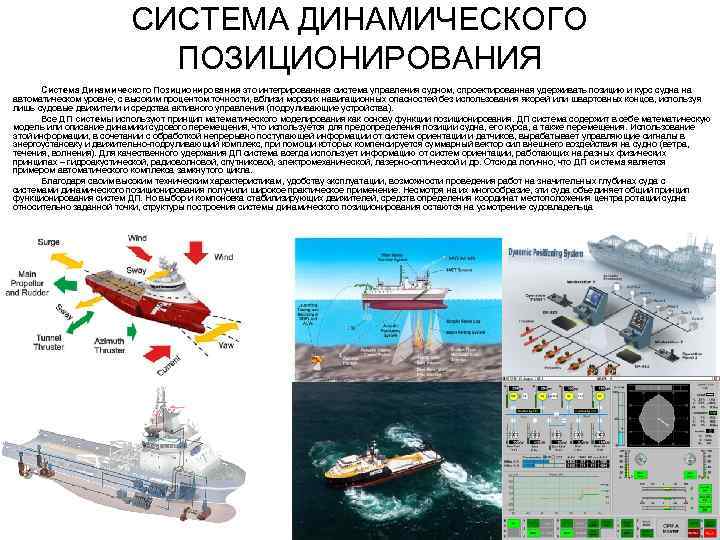 СИСТЕМА ДИНАМИЧЕСКОГО ПОЗИЦИОНИРОВАНИЯ Система Динамического Позиционирования это интегрированная система управления судном, спроектированная удерживать позицию