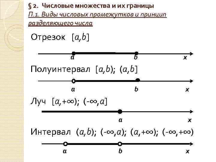 Даны 2 числовых множества. Границы числовых множеств. Дополнение отрезка. Множество решений на числовой оси. Числовые множества границы числовых множеств.