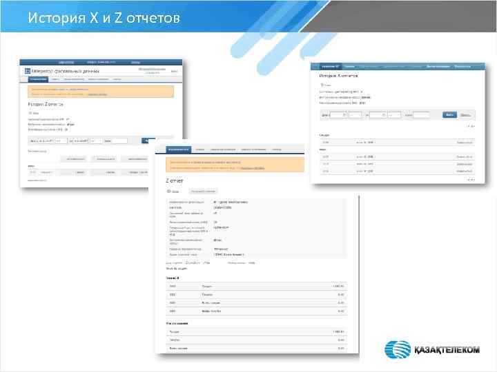 История X и Z отчетов 