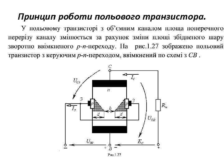 Принцип роботи польового транзистора. 
