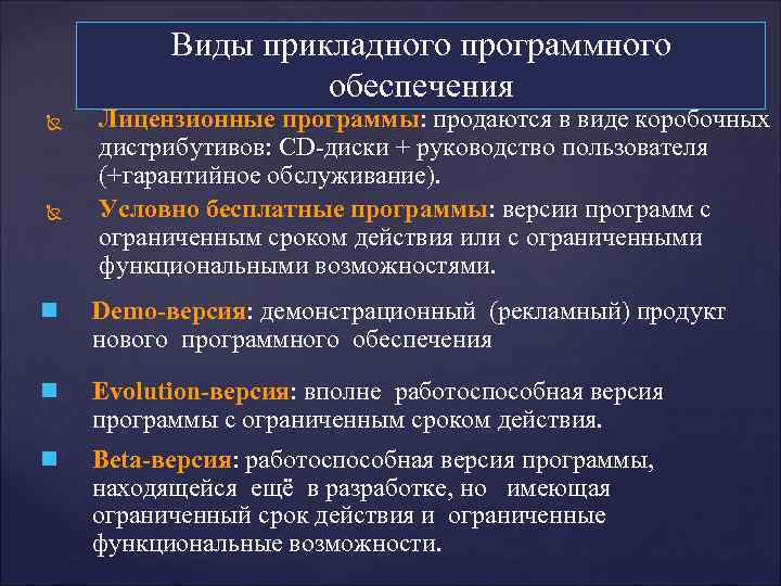 Виды прикладного программного обеспечения Лицензионные программы: продаются в виде коробочных дистрибутивов: CD-диски + руководство