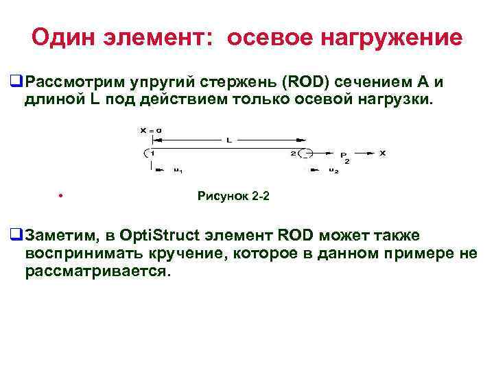 Один элемент: осевое нагружение q. Рассмотрим упругий стержень (ROD) сечением A и длиной L