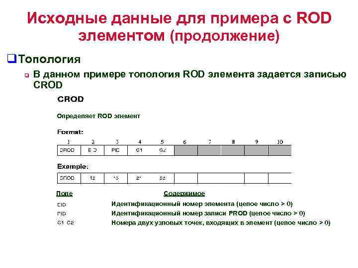 Исходные данные для примера с ROD элементом (продолжение) q. Топология q В данном примере