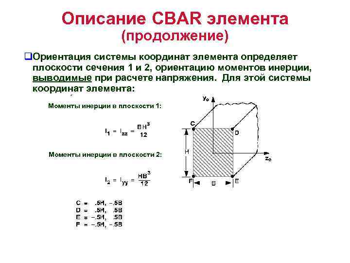 Описание CBAR элемента (продолжение) q. Ориентация системы координат элемента определяет плоскости сечения 1 и