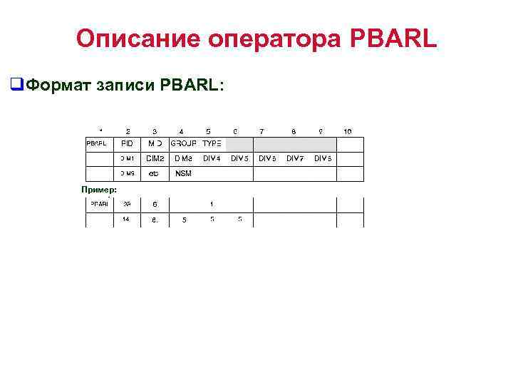 Описание оператора PBARL q. Формат записи PBARL: Пример: 