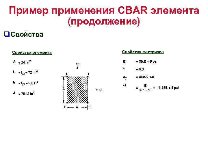 Пример применения CBAR элемента (продолжение) q. Свойства элемента Свойства материала 