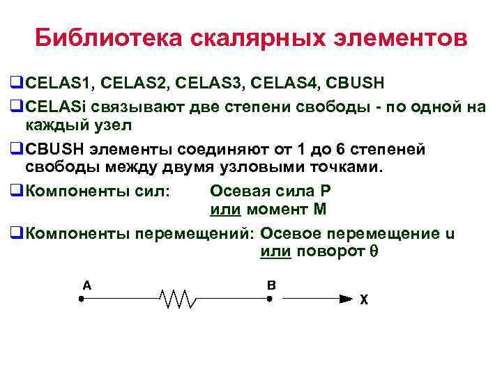 Библиотека скалярных элементов q. CELAS 1, CELAS 2, CELAS 3, CELAS 4, CBUSH q.