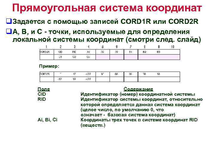 Прямоугольная система координат q. Задается с помощью записей CORD 1 R или CORD 2